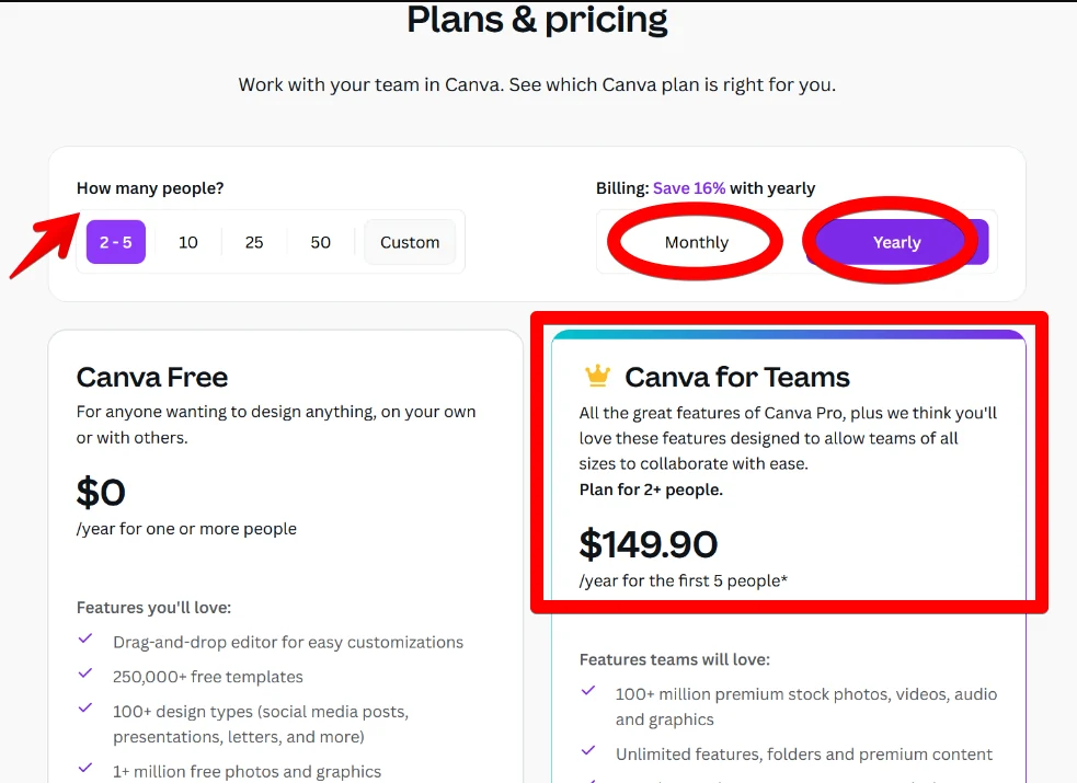 Visual for this record: Canva tripled Teams pricing, then reversed part of it
