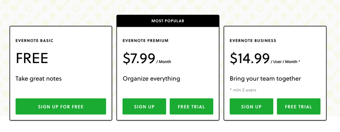 Visual for this record: A new owner raised Evernote's subscription price