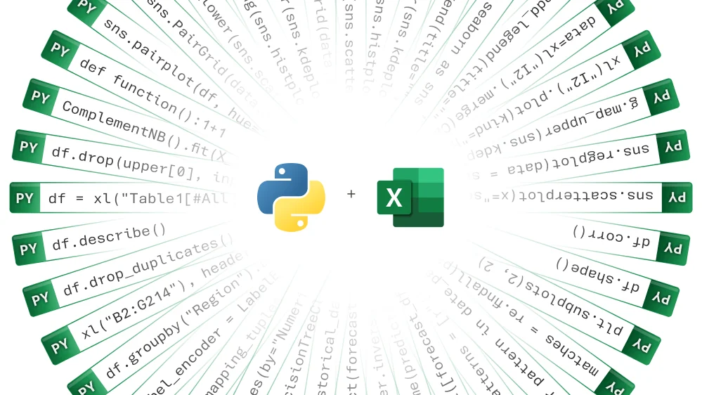 Visual published with the cited source for this record: Python in Excel runs your code in Microsoft's cloud, not yours