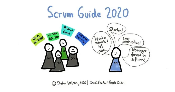 Visual for this record: The 2020 Scrum Guide got shorter by removing rules